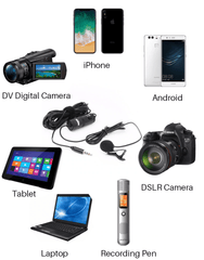 BOYA BY-M1 3.5mm Audio Video Record Lavaliere Lapel Microphone Clip On Mic for iPhone Android DSLR Podcast Camcorder Recorder