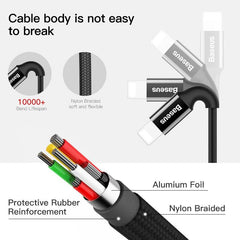 Baseus iPhone lightning cable 100% Original Charging Cable