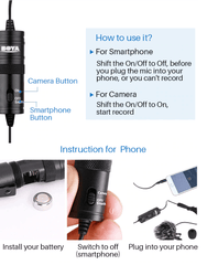 BOYA BY-M1 3.5mm Audio Video Record Lavaliere Lapel Microphone Clip On Mic for iPhone Android DSLR Podcast Camcorder Recorder