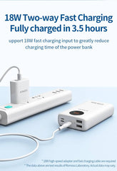 Romoss SW10PF Powerbank 22.5W 10000mAh