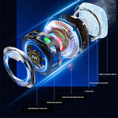 CX06 Mobile Cooler - 3 Speed Adjustment