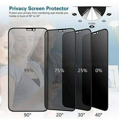 Ultimate Privacy Screen Protector