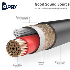 XLR Female To 3.5mm TRS Audio Cable