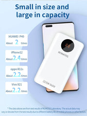 Romoss SW10PF Powerbank 22.5W 10000mAh